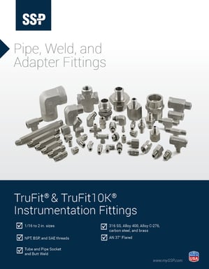 TruFit Catalog - TFPC Cover Image