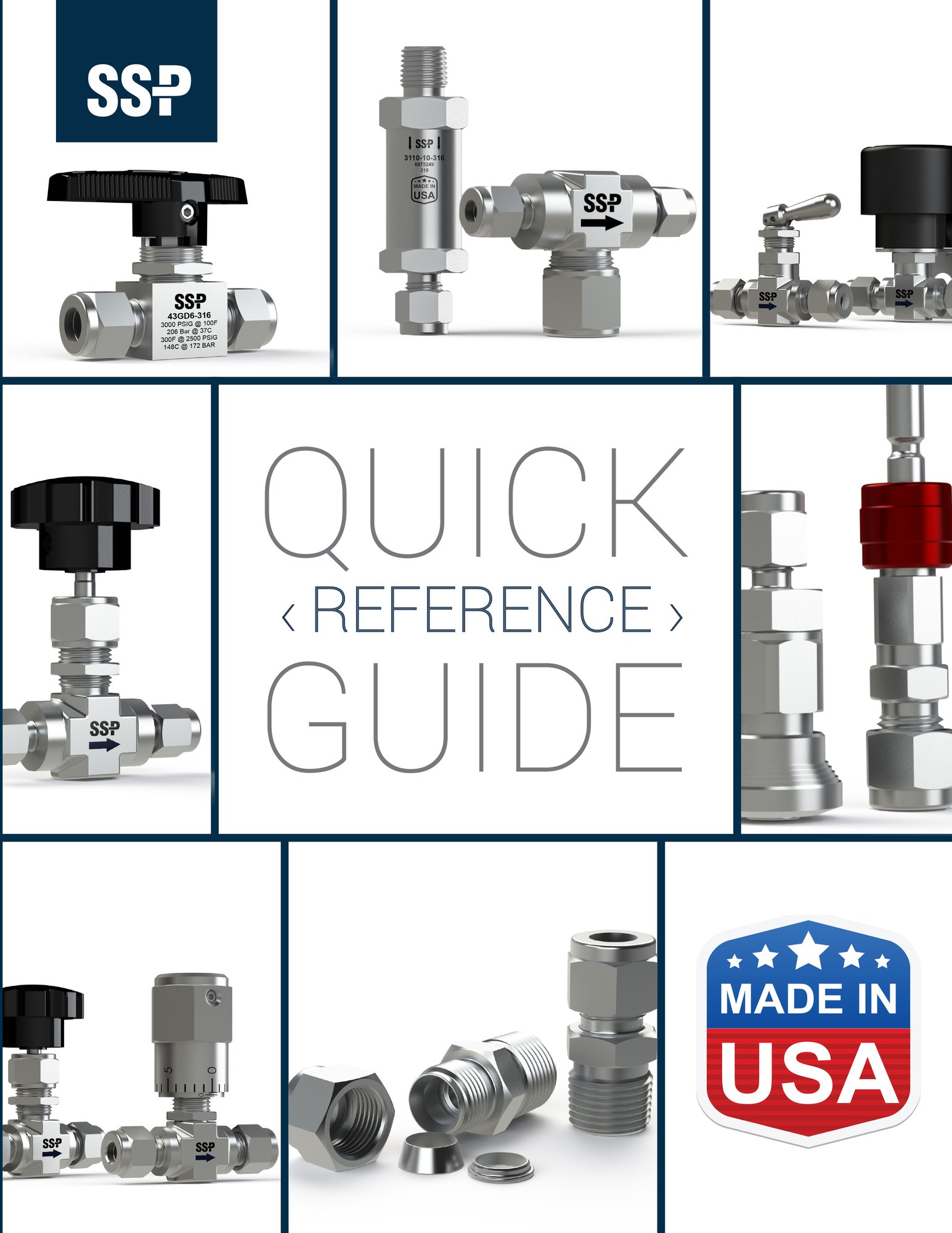 Instrumentation Quick Reference Guide - Cover image
