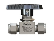 Ball Valves