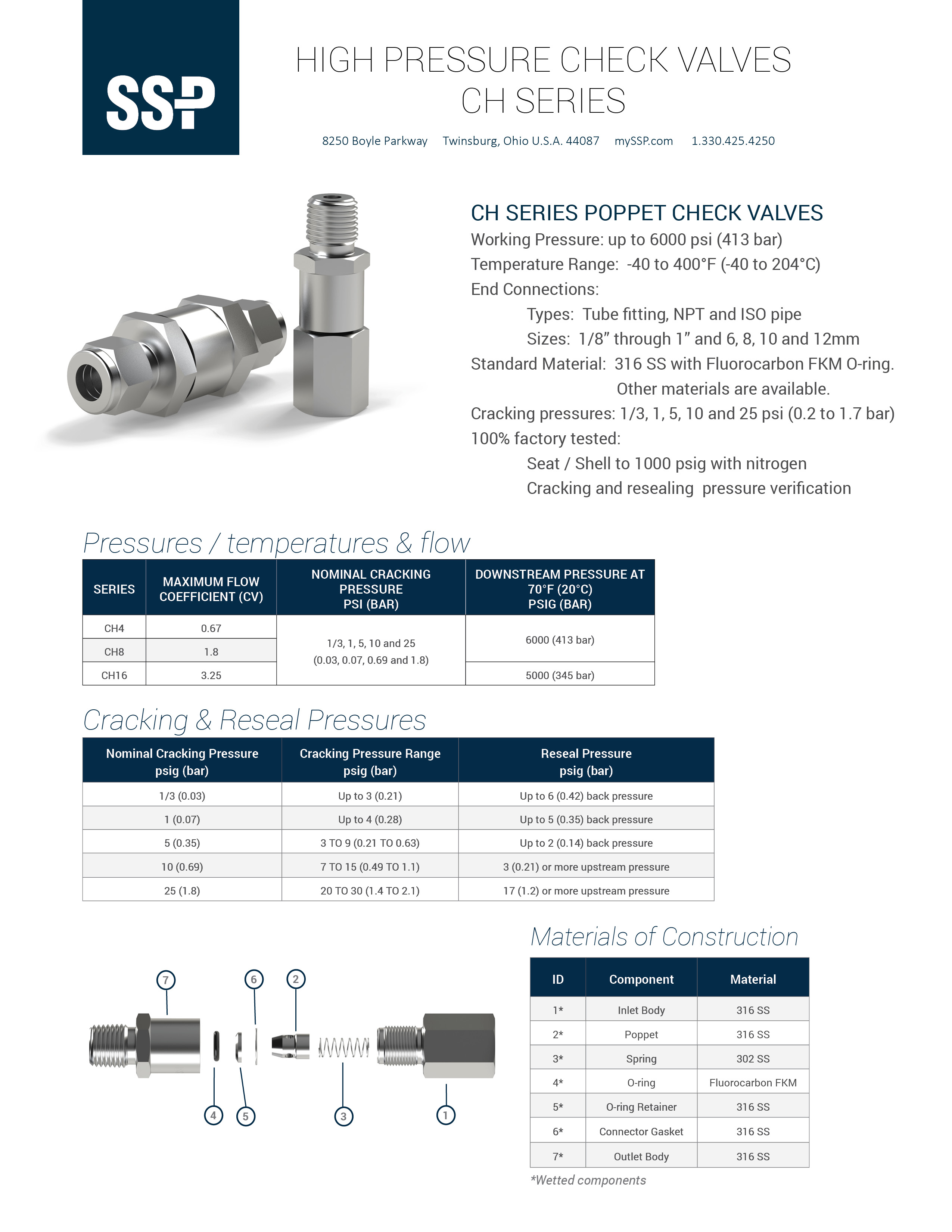 CH Spec Sheet Cover