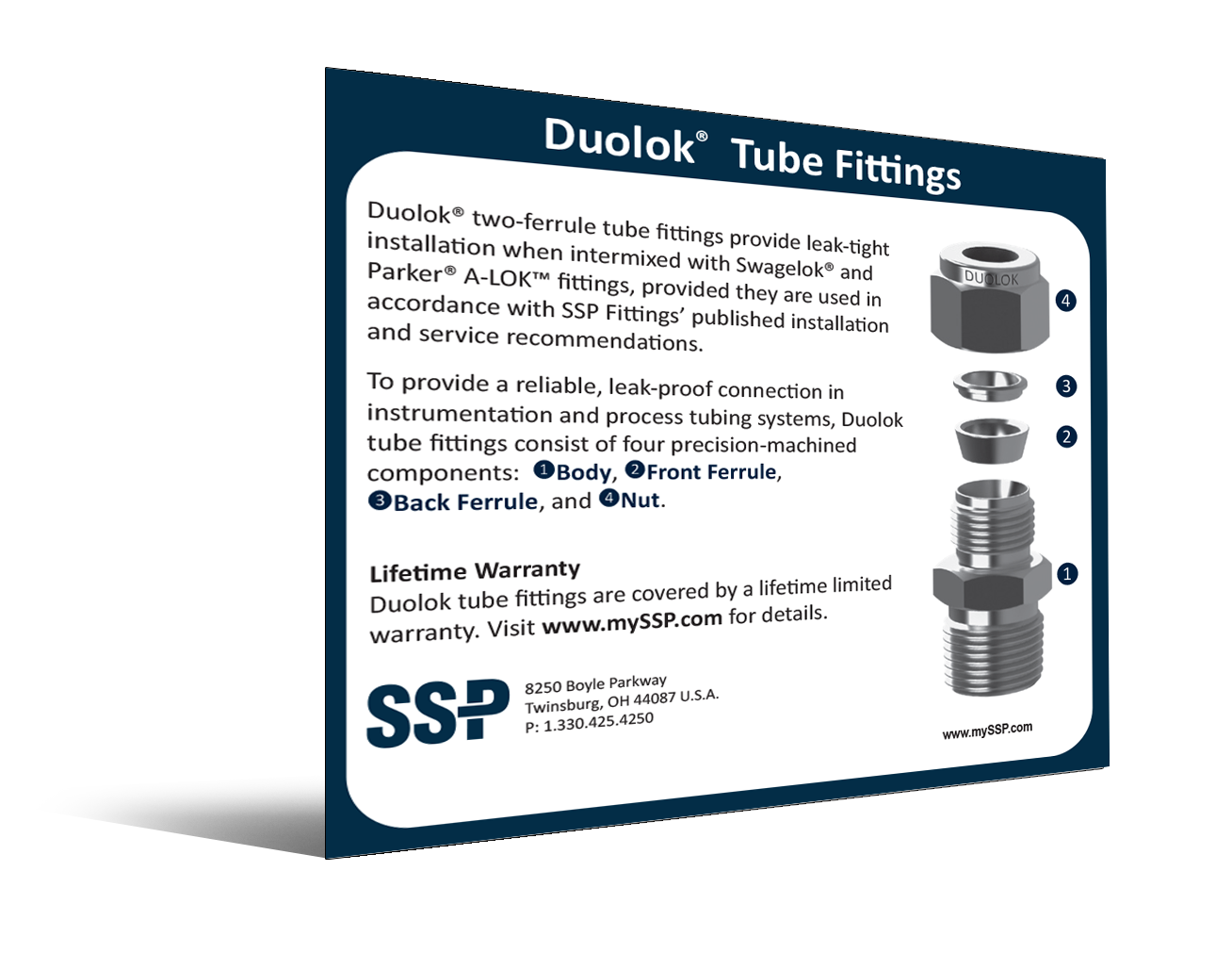 Duolok Installation Instructions: Sizes 1/16
