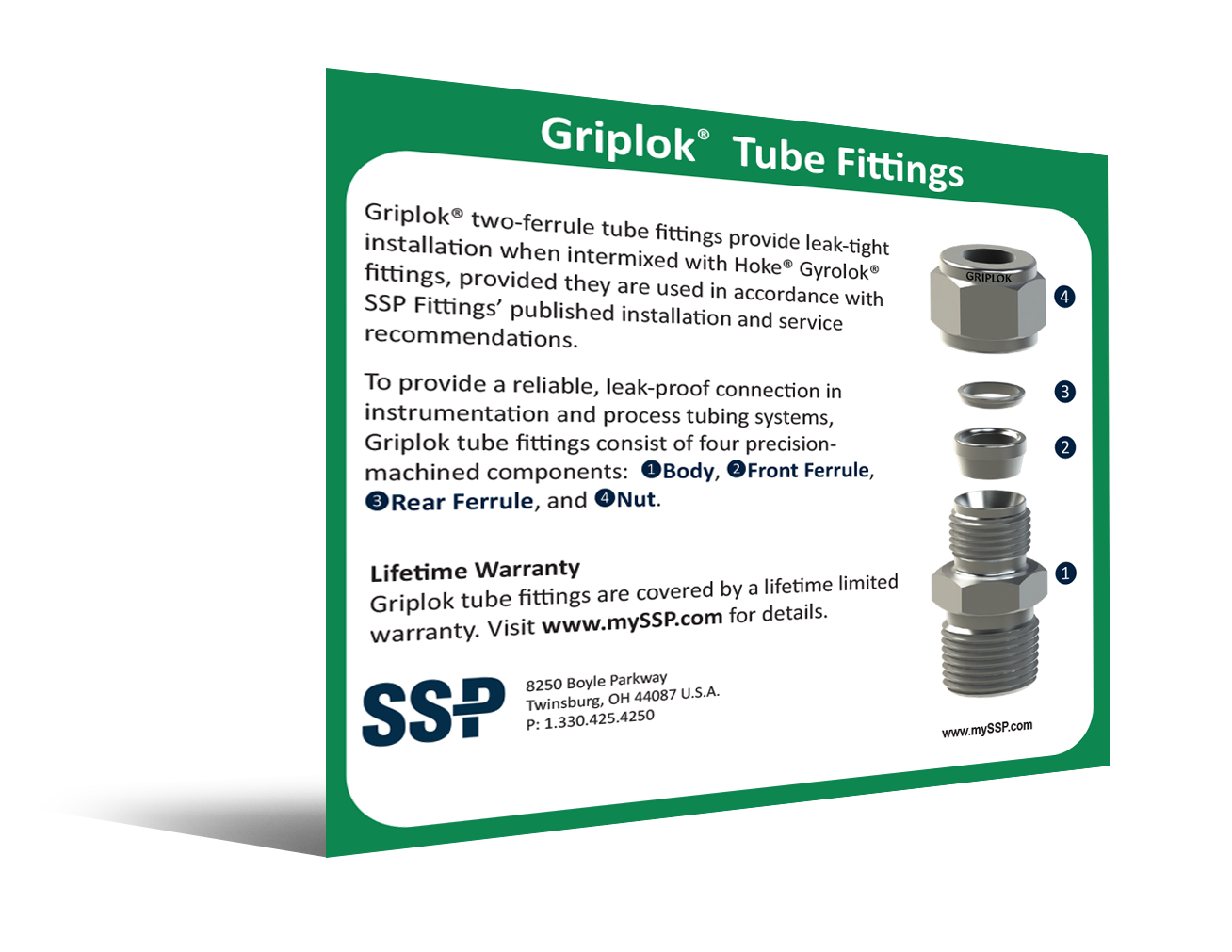 Griplok Installation Instructions: Sizes 1/16