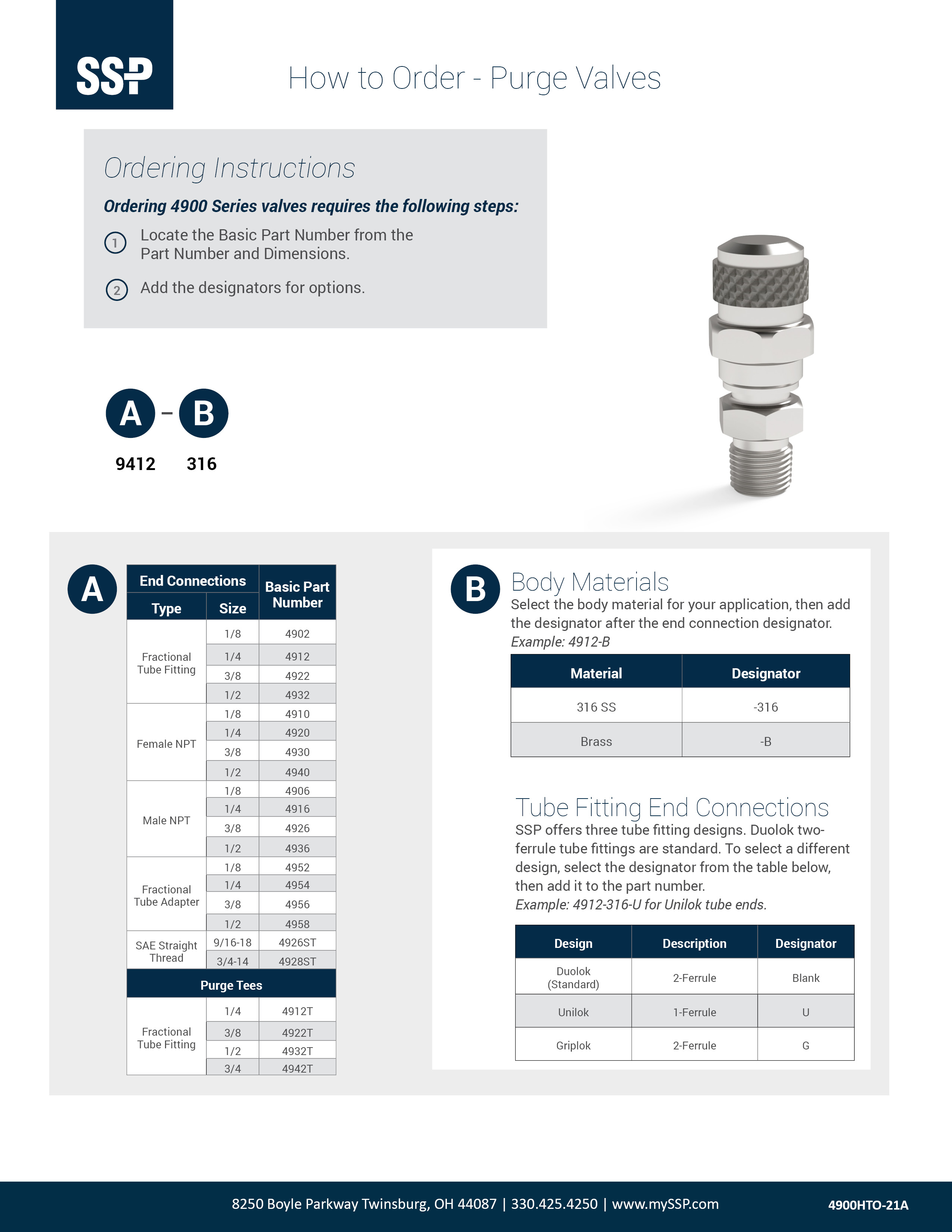 Purge Valves How to Order Cover