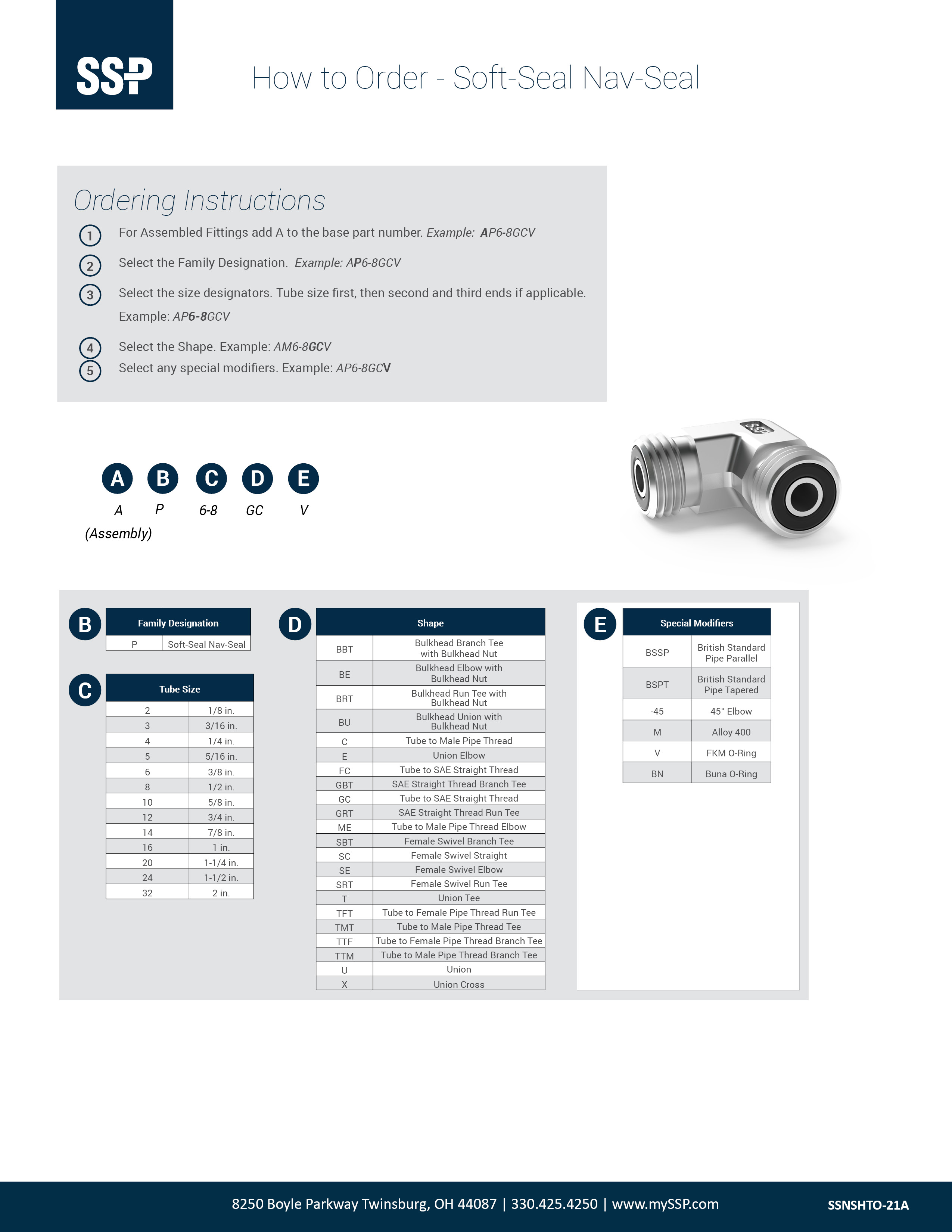 Soft Seal Nav Seal How to Order Cover