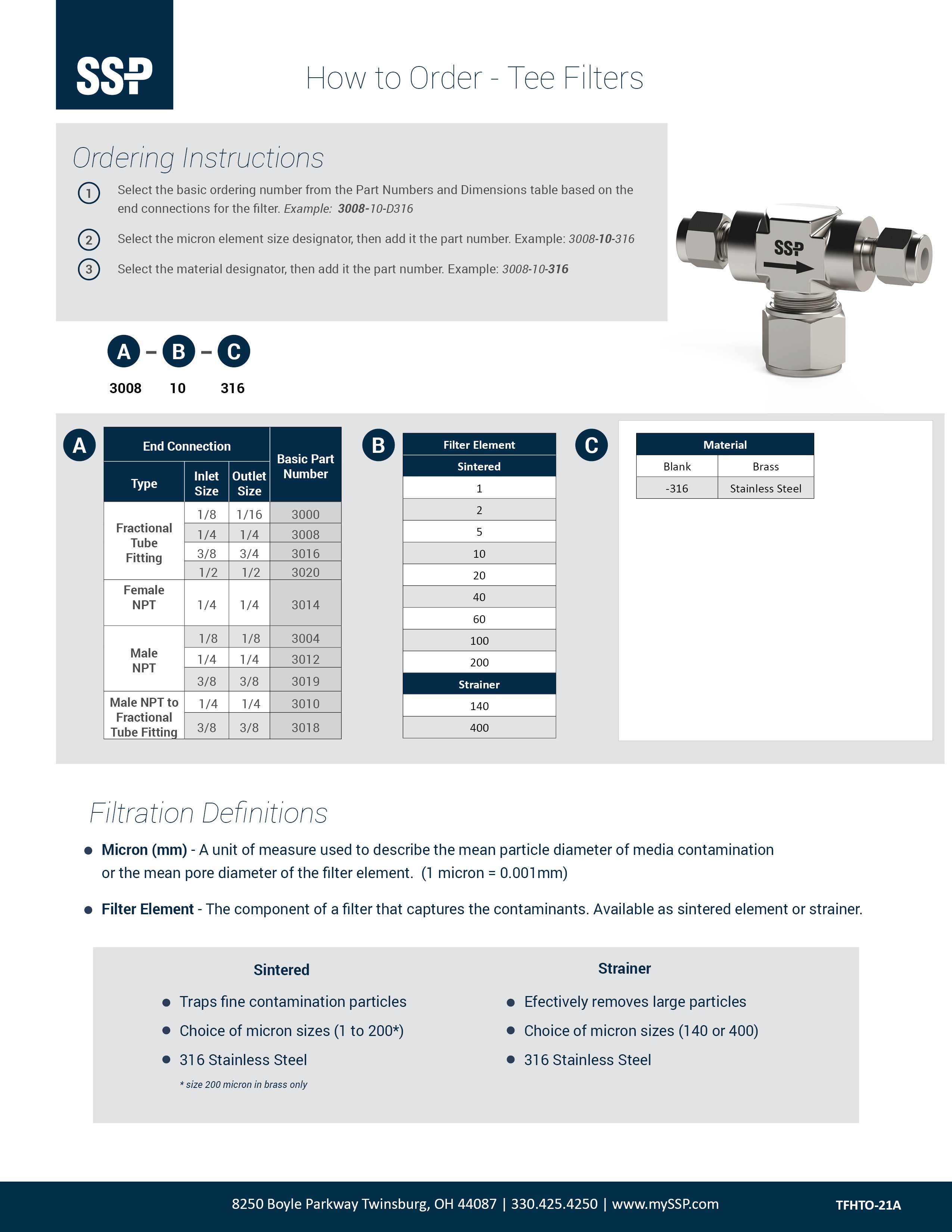 Tee Filters How to Order Cover