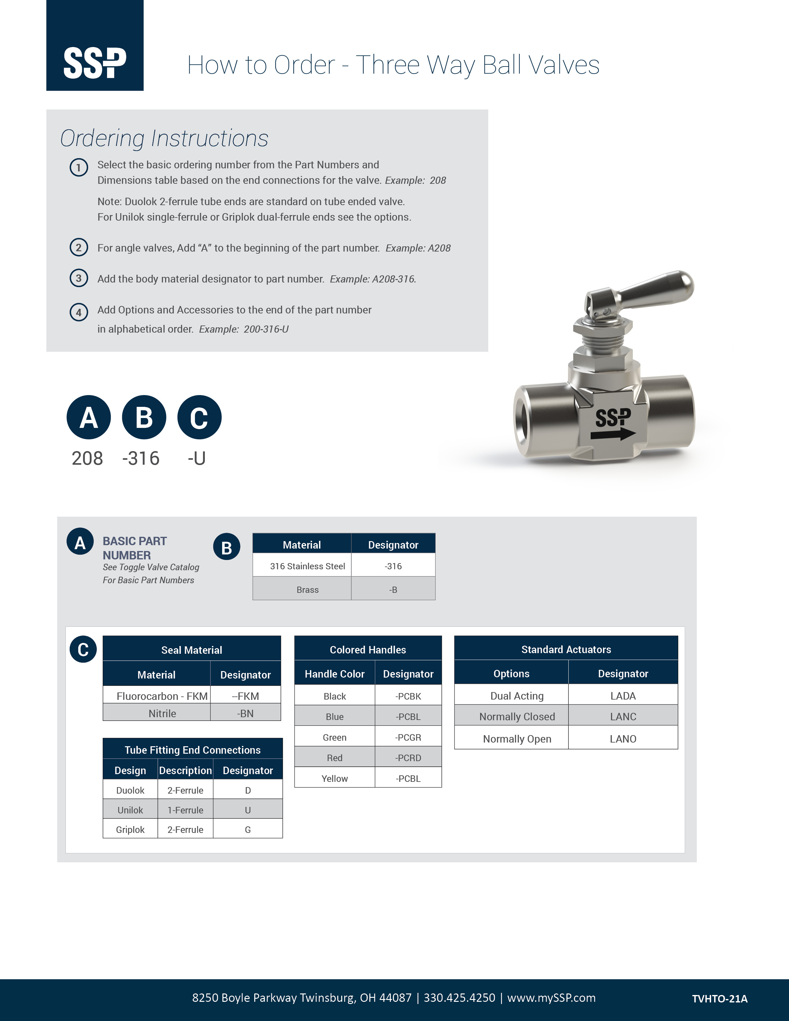 Toggle Valves How to Order Cover