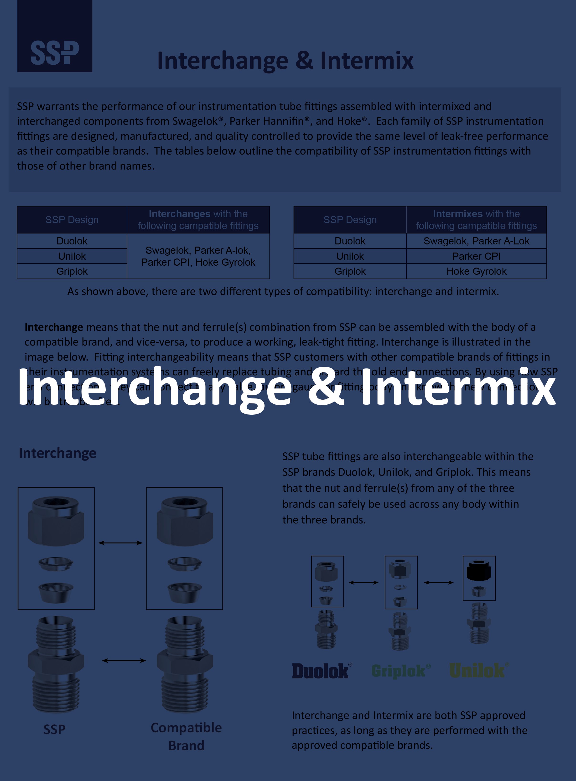 Interchange and Intermix Blue Cover