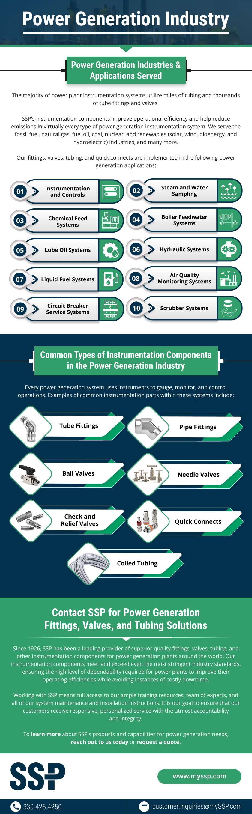 Power-Generation-Industry