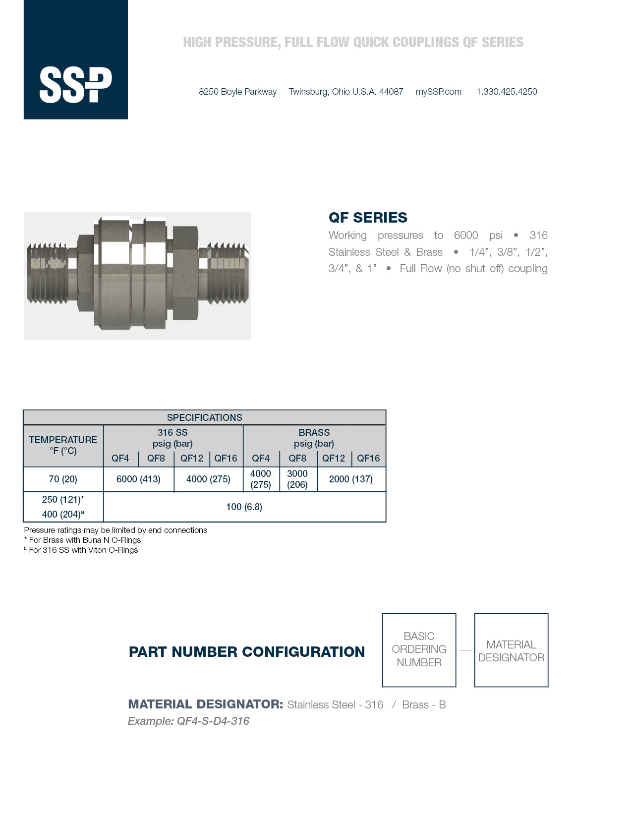 QF Series Quick Connects Sell Sheet Cover image
