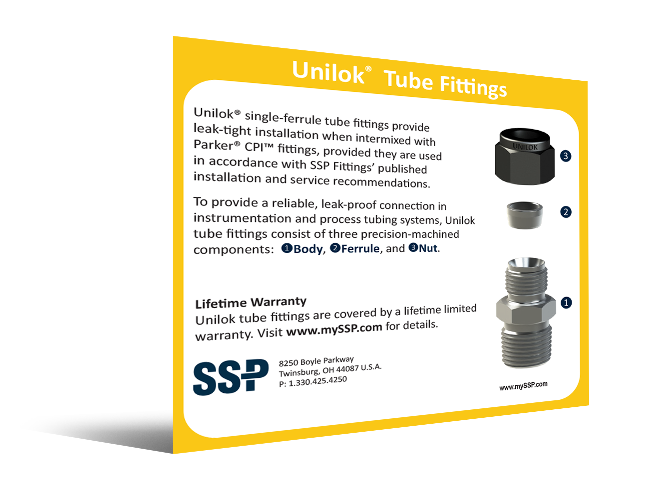 Unilok Installation Instructions: Sizes 1/16
