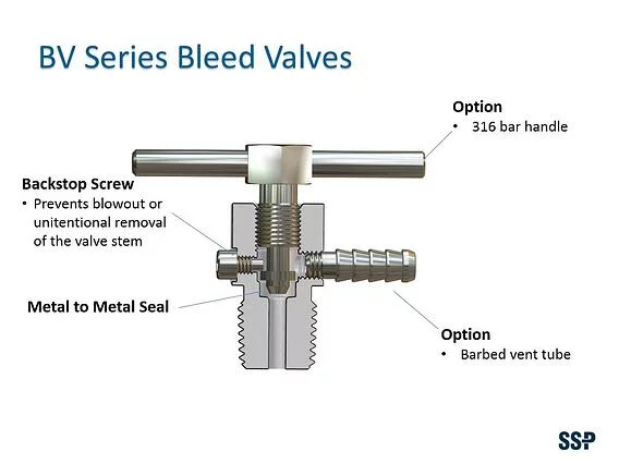 Bleed valve fb