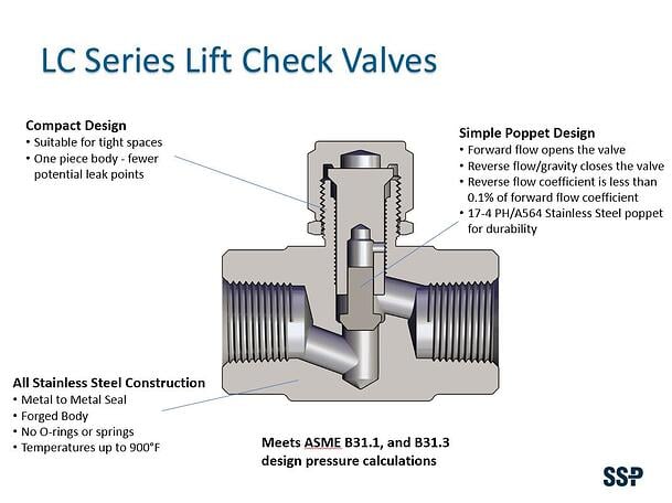 Lc series web cutaway