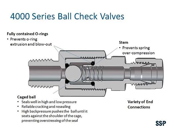 Series 400 web clip