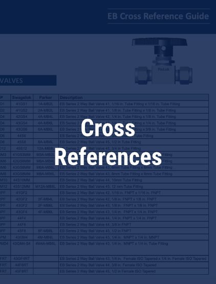 cross-references