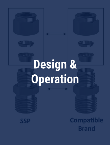 design-operation